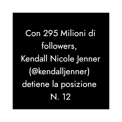 Kendall Nicole Jenner